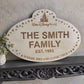 Family Name Wall Sign, Disney Name Tag Wall Decor, Personalized Family Decor, Customized Gifts